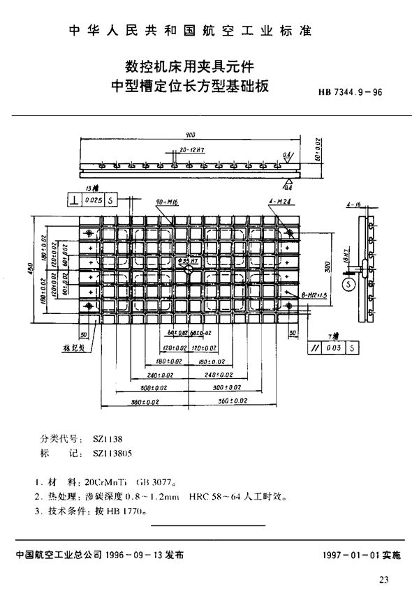 HB 7344.9-1996 数控机床用夹具元件 中型槽定位长方形基础板