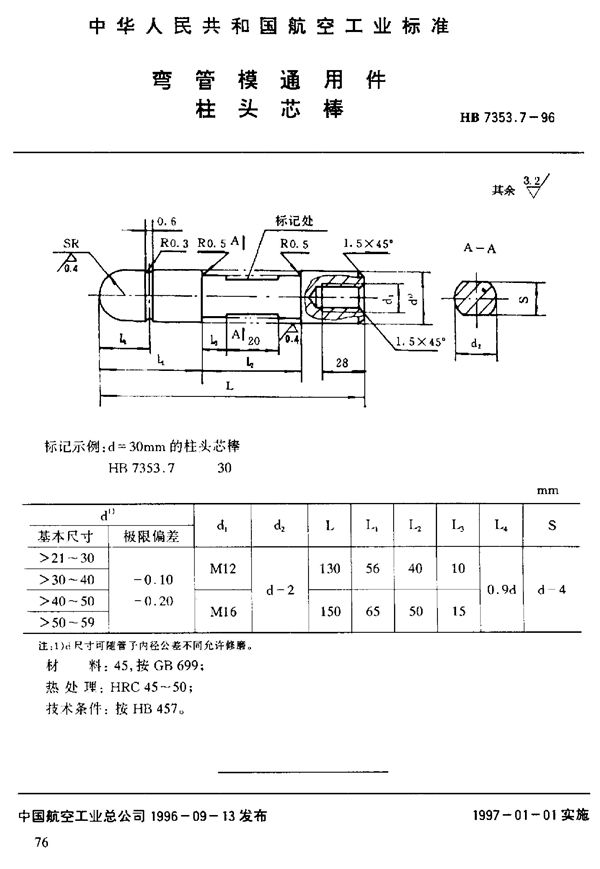 HB 7353.7-1996 弯管模通用件 柱头芯棒