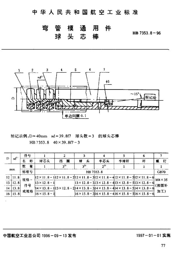 HB 7353.8-1996 弯管模通用件 球头芯棒