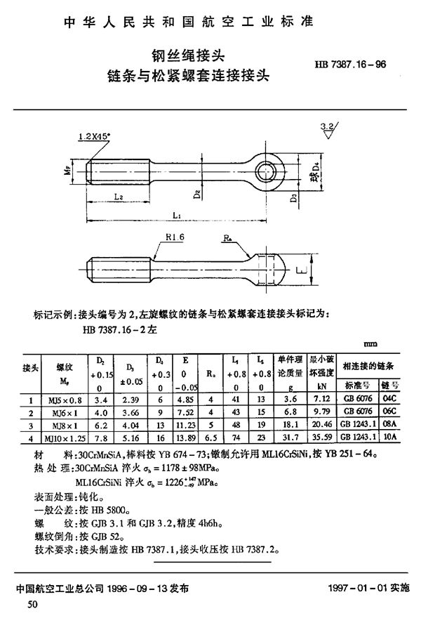 HB 7387.16-1996 钢丝绳接头 链条与松紧螺套连接接头