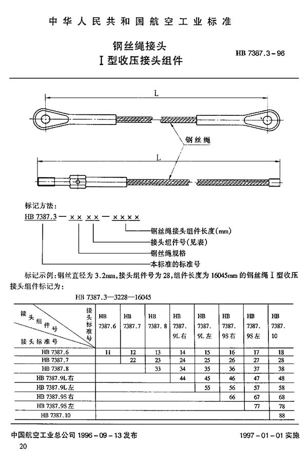 HB 7387.3-1996 钢丝绳接头 Ⅰ型收压接头组件