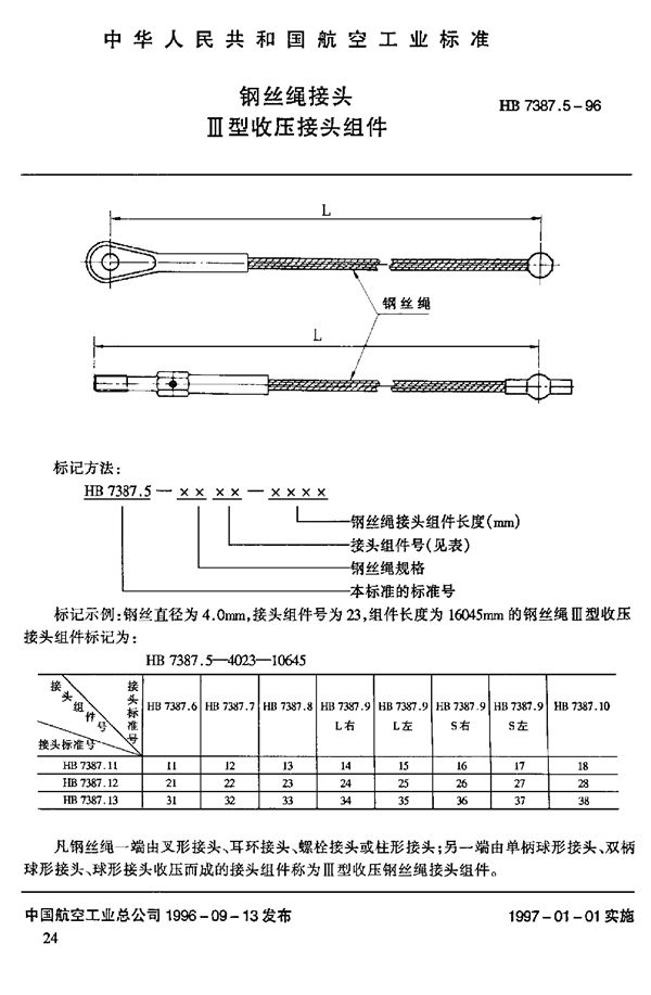 HB 7387.5-1996 钢丝绳接头 Ⅲ型收压接头组件