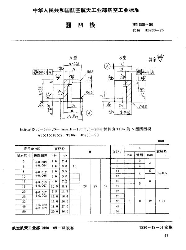 HB 830-1990 圆凹模