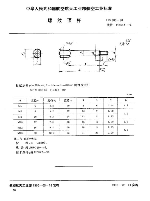 HB 863-1990 螺纹顶杆