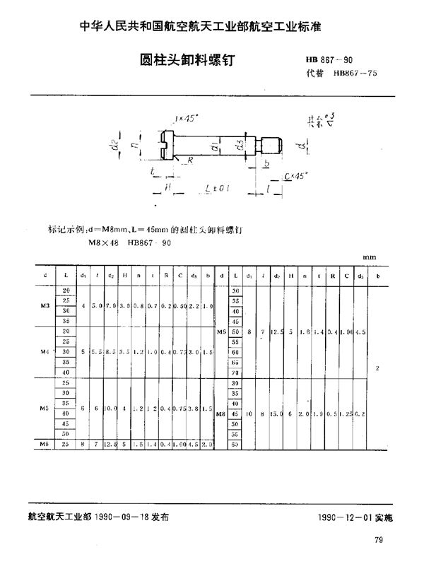 HB 867-1990 圆柱头卸料螺钉