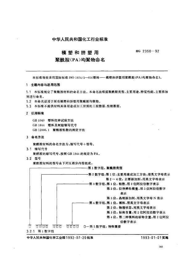 HG 2350-1992 模塑和挤塑用聚酰胺(PA)均聚物命名