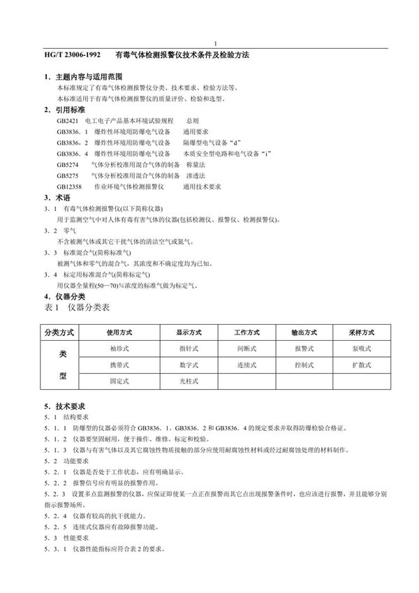 HG/T 23006-1992 有毒气体检测报警仪技术条件及检测方法