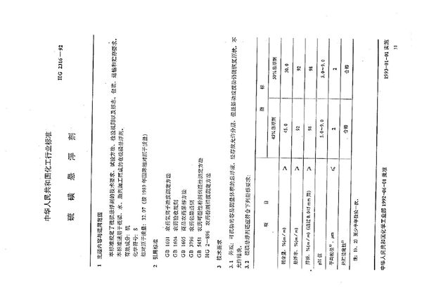 HG/T 2316-1992 硫磺悬浮剂