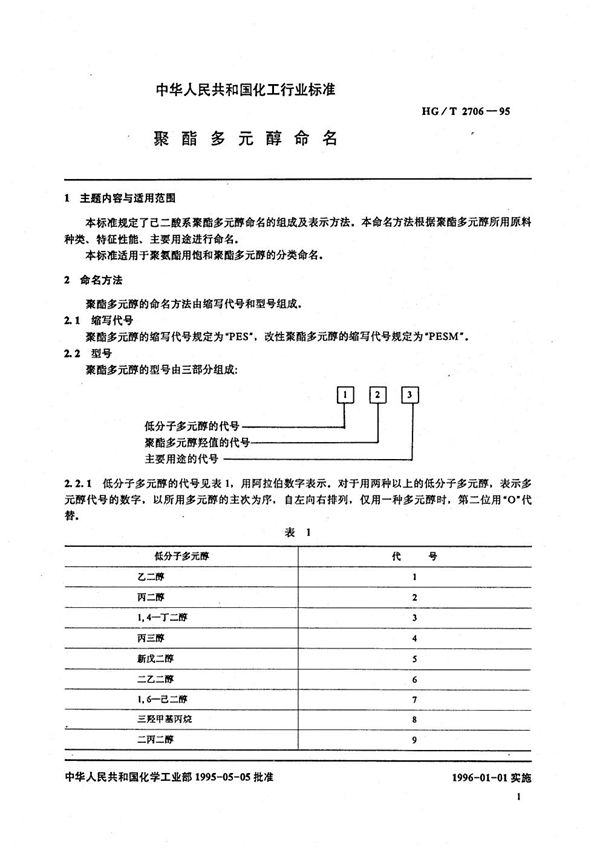 HG/T 2706-1995 聚酯多元醇命名