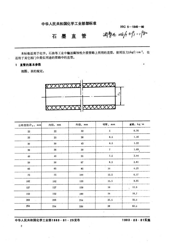 HG/T 3191-1980 石墨直管