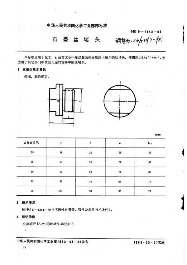 HG/T 3197-1981 石墨管丝堵头