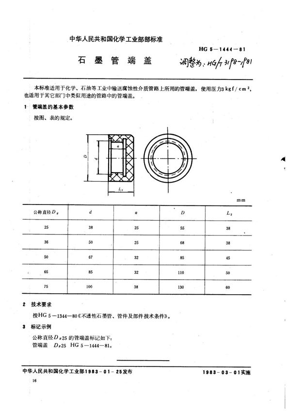 HG/T 3198-1981 石墨管端头