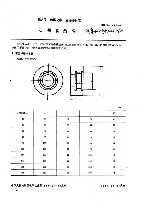 HG/T 3200-1981 石墨管凸缘