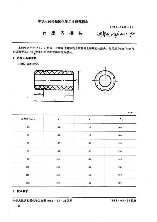 HG/T 3201-1981 石墨内接头