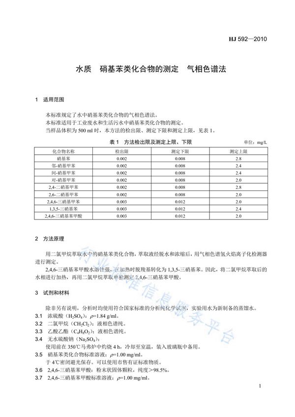 HJ 592-2010 水质 硝基苯类化合物的测定 气相色谱法