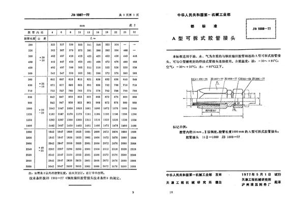 JB 1888-1977 a型可拆式胶管接头