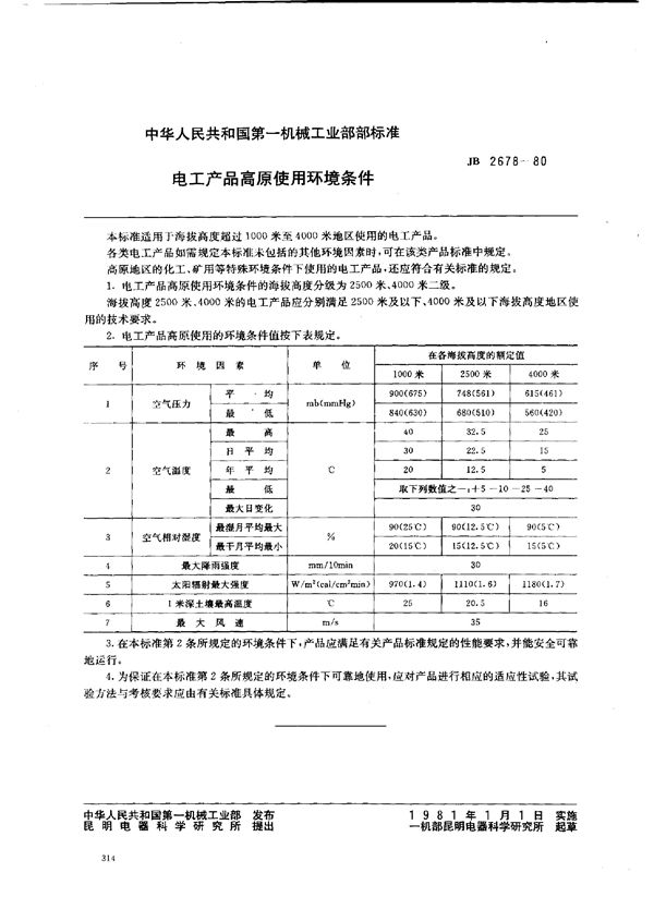 JB 2678-1980 电工产品高原使用环境条件