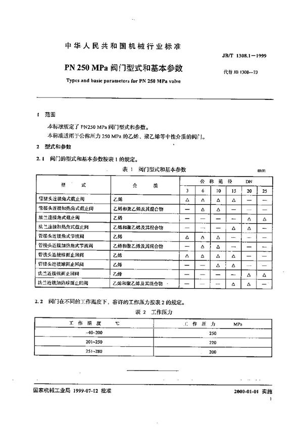 JB/T 1308.1-1999 PN250MPa阀门型式和基本参数