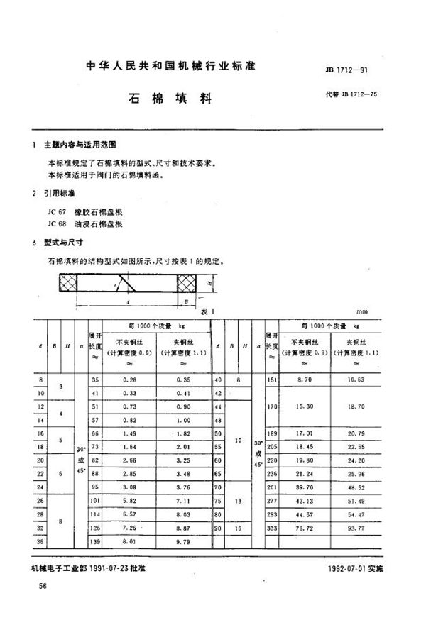 JB/T 1712-1991 石棉填料