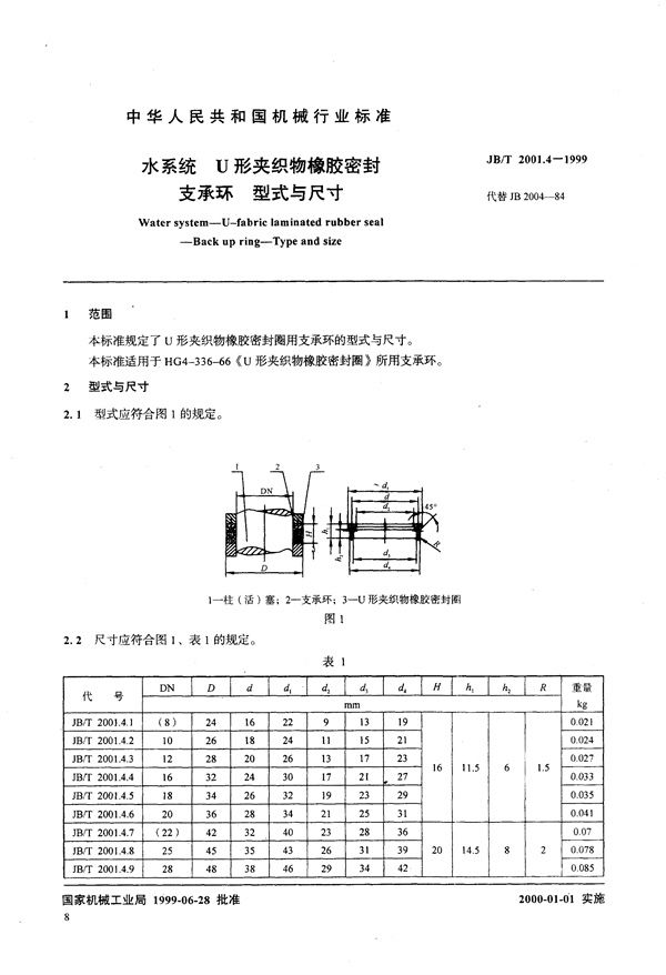 JB/T 2001.4-1999 水系统 U型夹织物橡胶密封 支承环 型式与尺寸