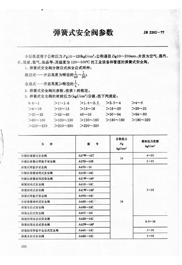 JB/T 2202-1977 弹簧式安全阀  参数