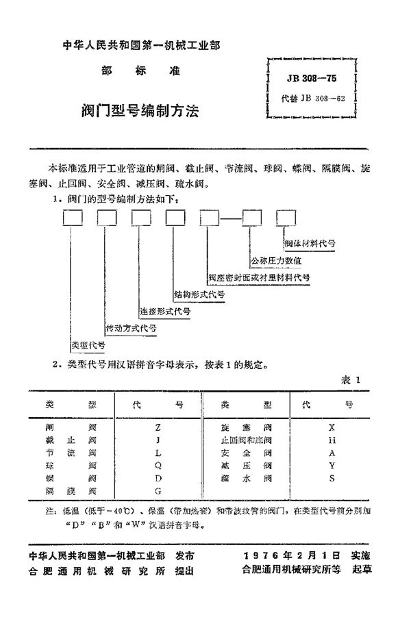 JB/T 308-1975 阀门 型号编制方法