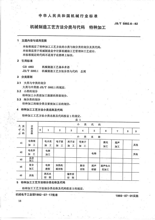 JB/T 5992.6-1992 机械制造工艺方法分类与代码 特种加工