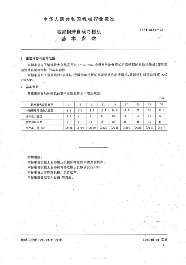 JB/T 6581-1993 高速钢球自动冷镦机  基本参数