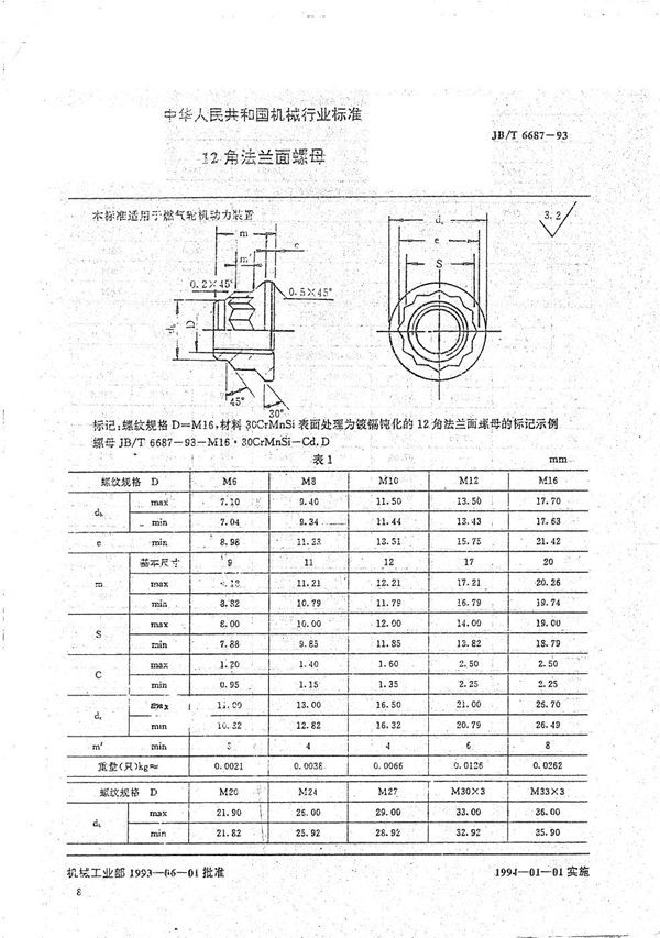 JB/T 6687-1993 12角法兰面螺母