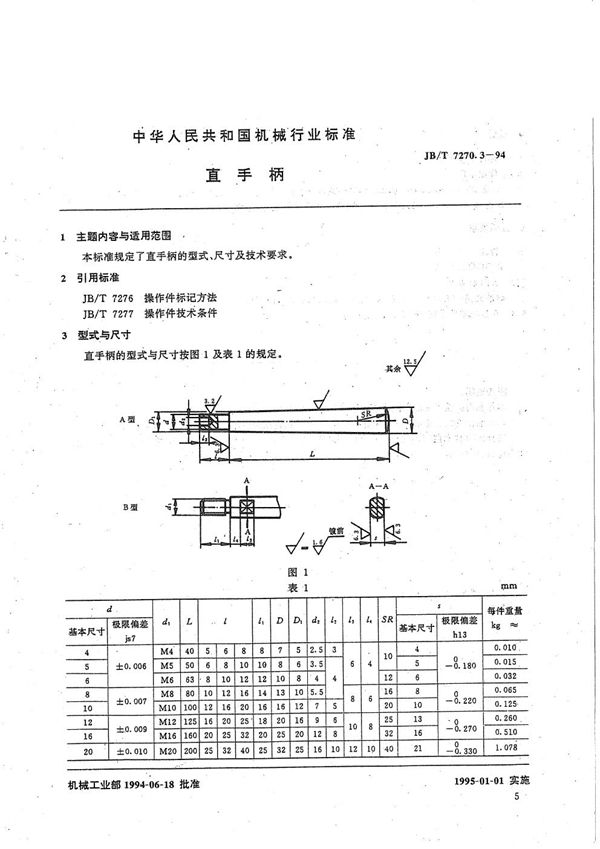 JB/T 7270.3-1994 直手柄