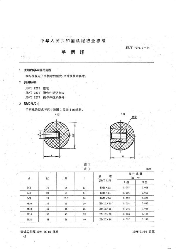 JB/T 7271.1-1994 手柄球