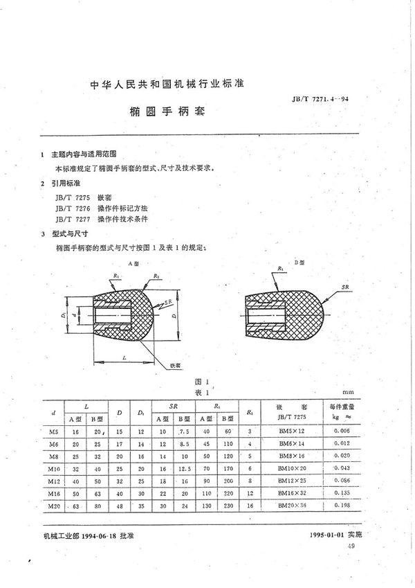 JB/T 7271.4-1994 椭圆手柄套