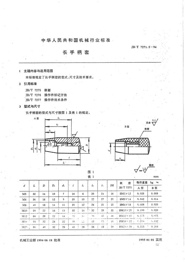 JB/T 7271.5-1994 长手柄套