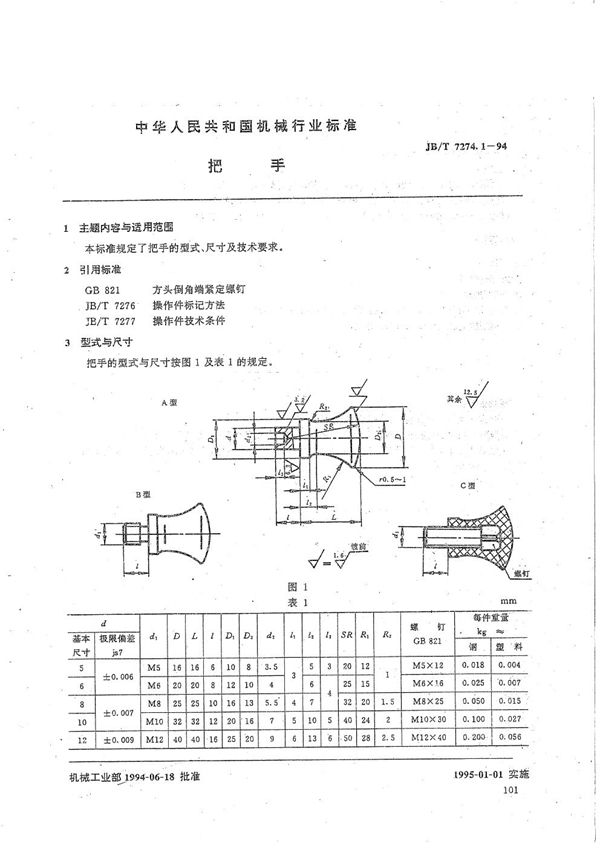 JB/T 7274.1-1994 把手