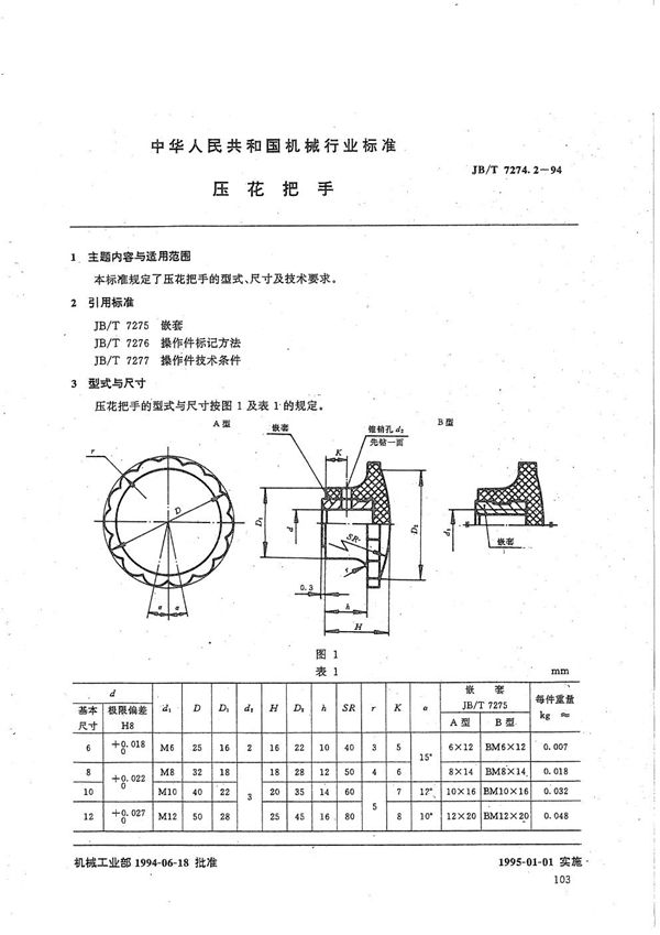 JB/T 7274.2-1994 压花把手