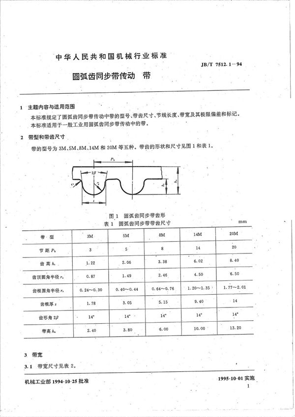 JB/T 7512.1-1994 圆弧齿同步带传动  带