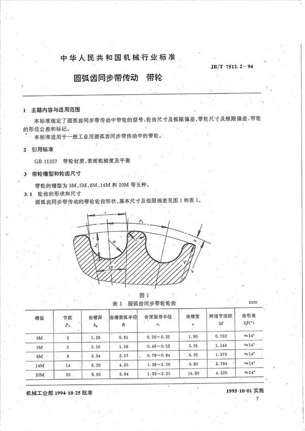 JB/T 7512.2-1994 圆弧齿同步带传动  带轮