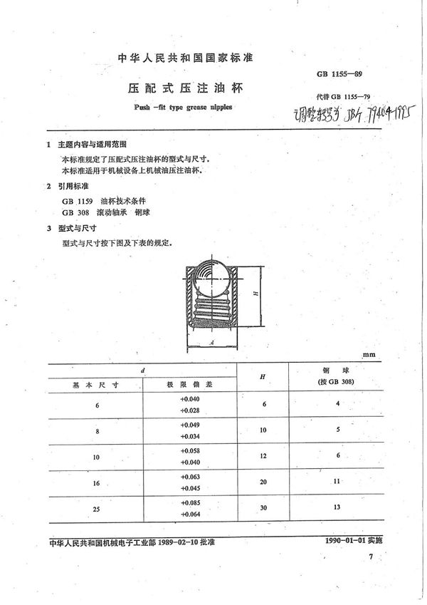 JB/T 7940.4-1995 压配式压注油杯