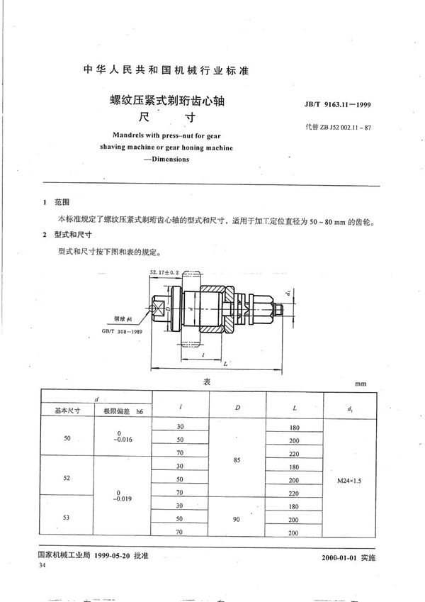 JB/T 9163.11-1999 螺纹压紧式剃珩齿心轴 尺寸