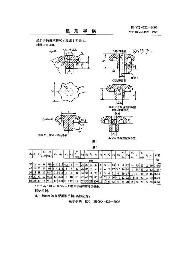 JB/ZQ 1622-2006 星形手柄