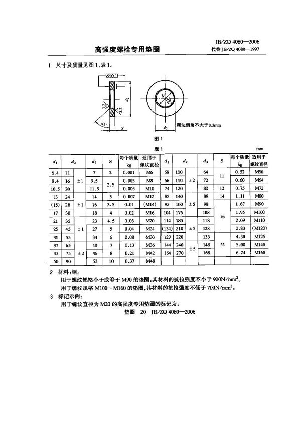 JB/ZQ 4080-2006 高强度螺栓专用垫圈