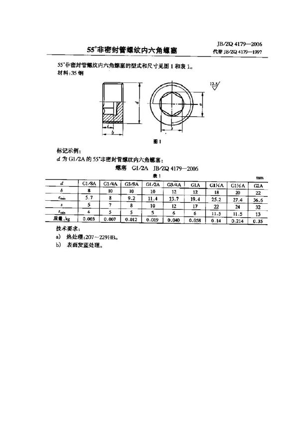 JB/ZQ 4179-2006 55°非密封管螺纹内六角螺塞