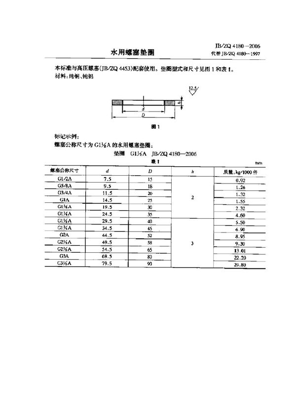 JB/ZQ 4180-2006 水用螺塞垫圈