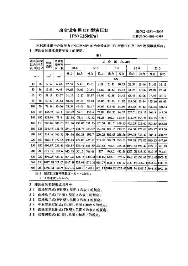 JB/ZQ 4181-2006 冶金设备用UY型液压缸(PN≤25MPa)