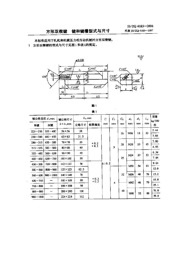 JB/ZQ 4183-2006 方形双楔键 键和键槽型式与尺寸