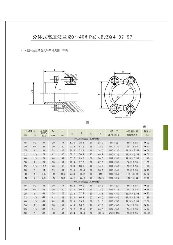 JB/ZQ 4187-1997 分体式高压法兰