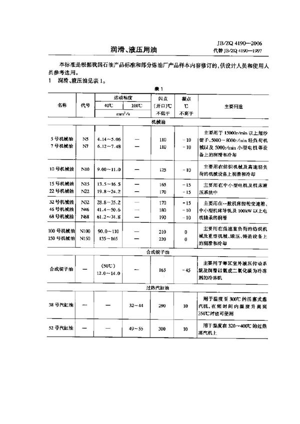 JB/ZQ 4190-2006 润滑、液压用油