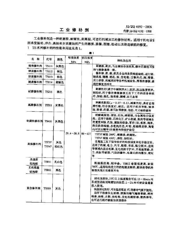 JB/ZQ 4192-2006 工业修补剂