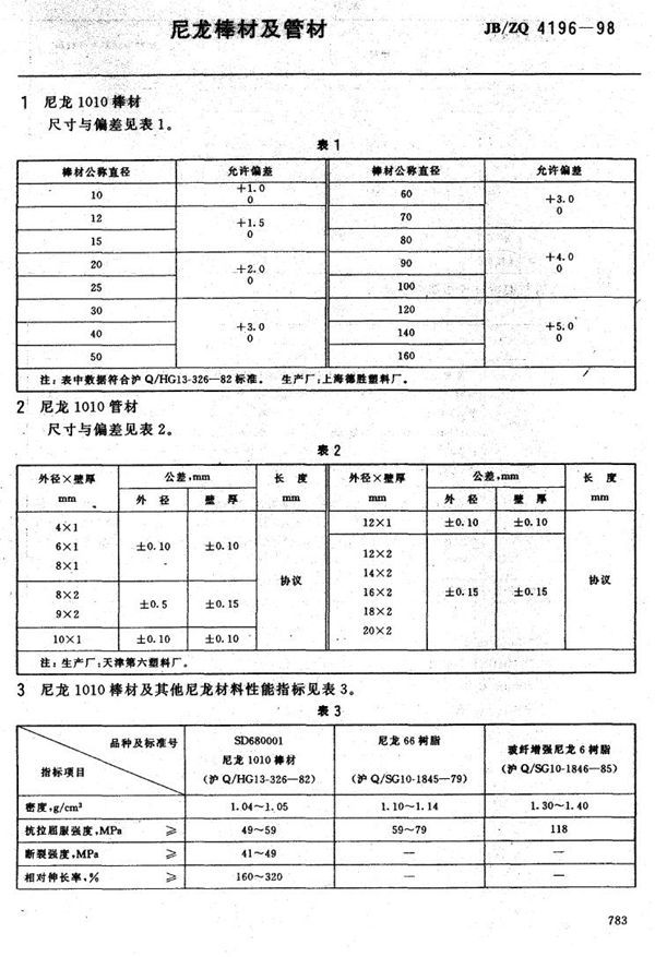 JB/ZQ 4196-1998 尼龙棒材及管材