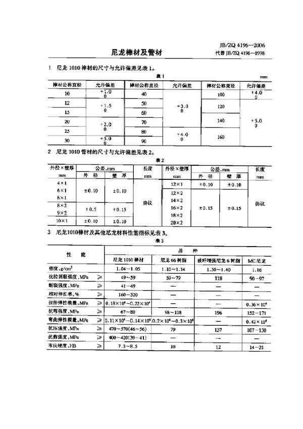 JB/ZQ 4196-2006 尼龙棒材及管材